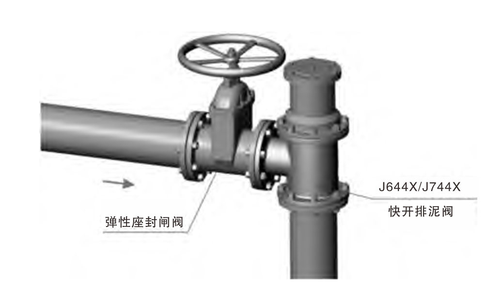 J744X J644X 液壓、氣動角式快開排泥閥04.png