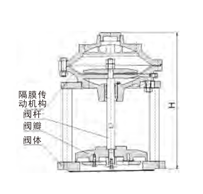 JM742X 隔膜式池底泄泥閥03.png