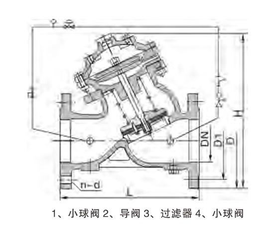 YX741X隔膜式可調(diào)減壓穩(wěn)壓閥03.png